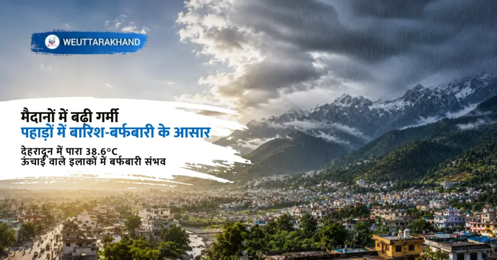 उत्तराखंड में मैदानी गर्मी और पर्वतीय क्षेत्रों में बारिश-बर्फबारी की संभावना को दर्शाती दृश्य संरचना